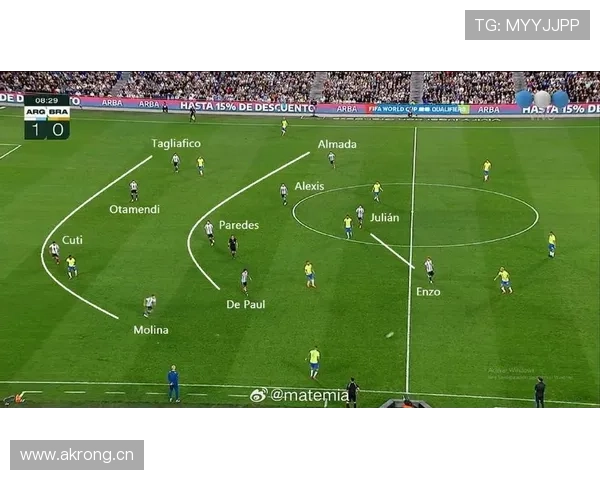 巴西队战术调整