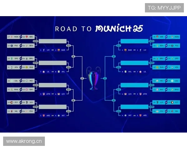 马尔基尼奥斯对阵拜仁曼城等强队的防守表现分析