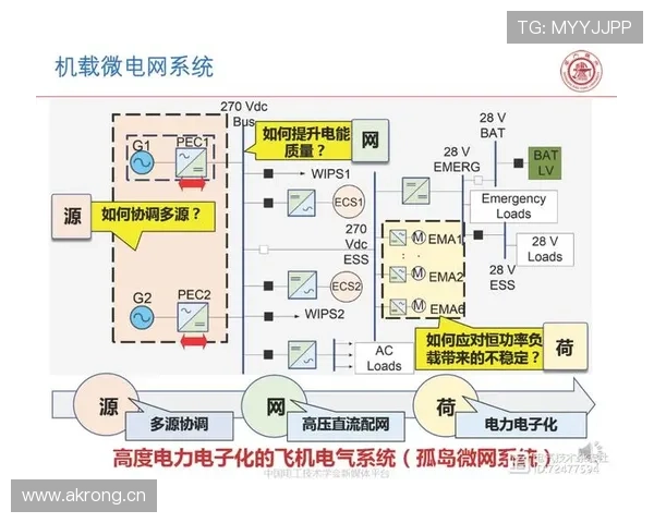 贝尔纳多本赛季组织核心作用与表现稳定性分析