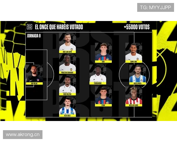 佩德里+加维+德容:巴萨新中场体系解析 佩德里+加维+德容:巴萨新中场体系解析