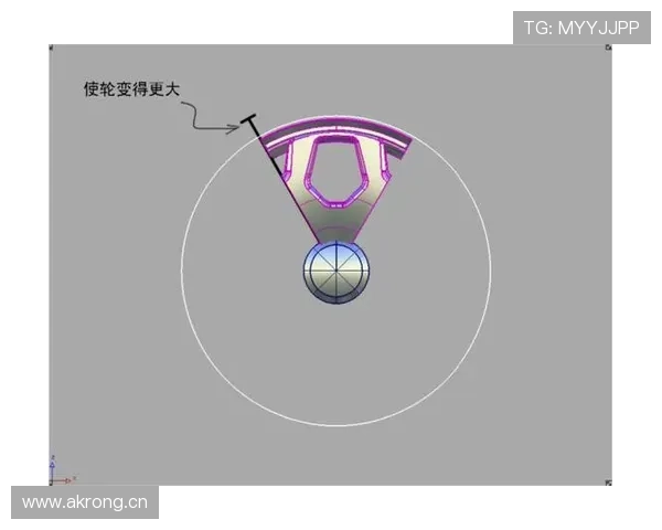深入解析篮球圆柱体原则的定义与判罚标准